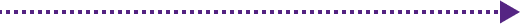 PassFactory